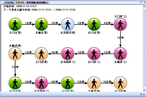 自贡贡井区巡更系统五号