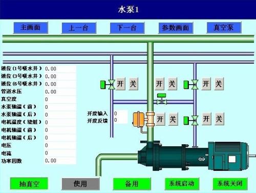 自贡贡井区水泵自动控制系统八号