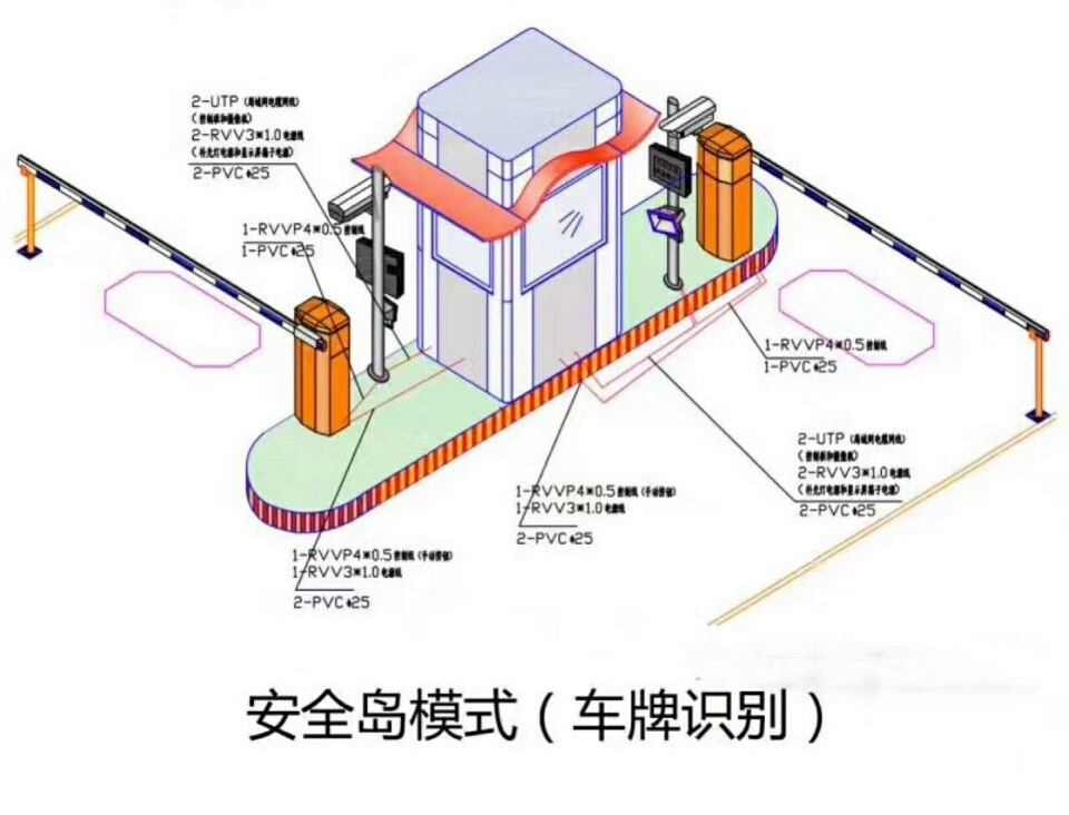 自贡贡井区双通道带岗亭manbext登陆