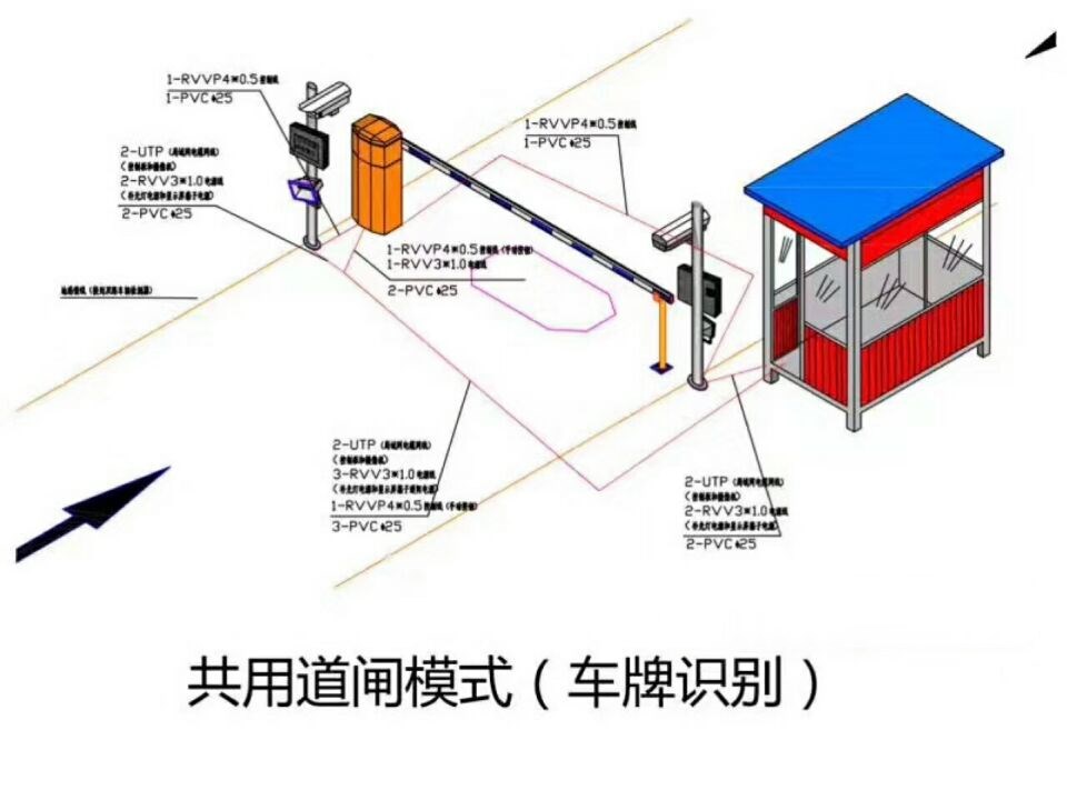 自贡贡井区单通道manbext登陆
系统施工